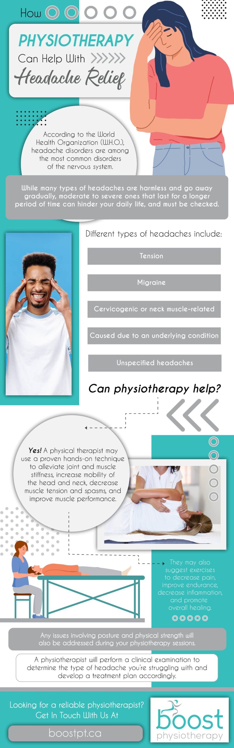 infograph-boost physiotherapy